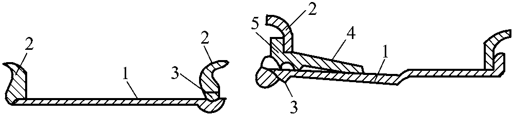 任務(wù)8.1 車(chē)輪